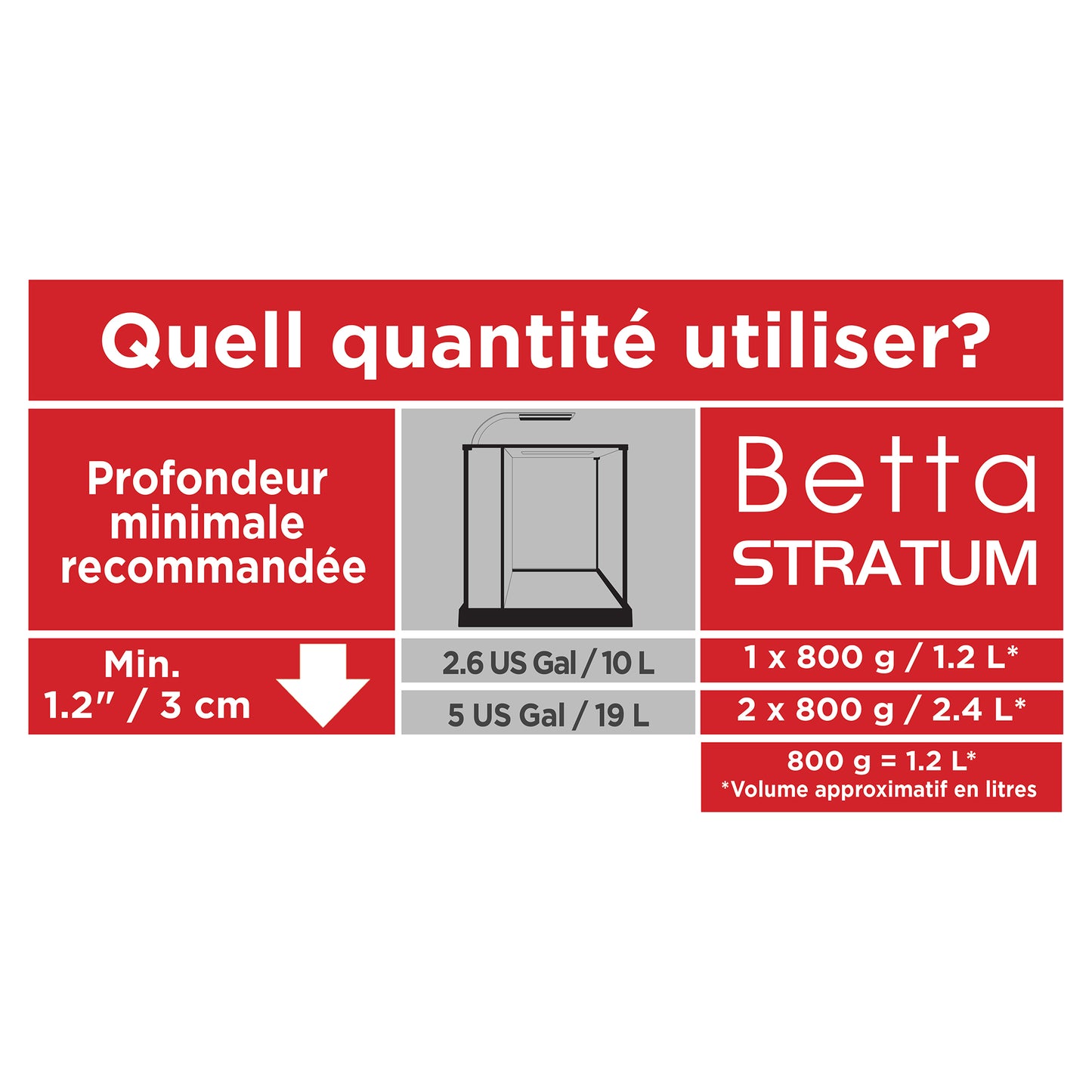 Fluval Betta Stratum - 0.8kg (1.76 lb)
