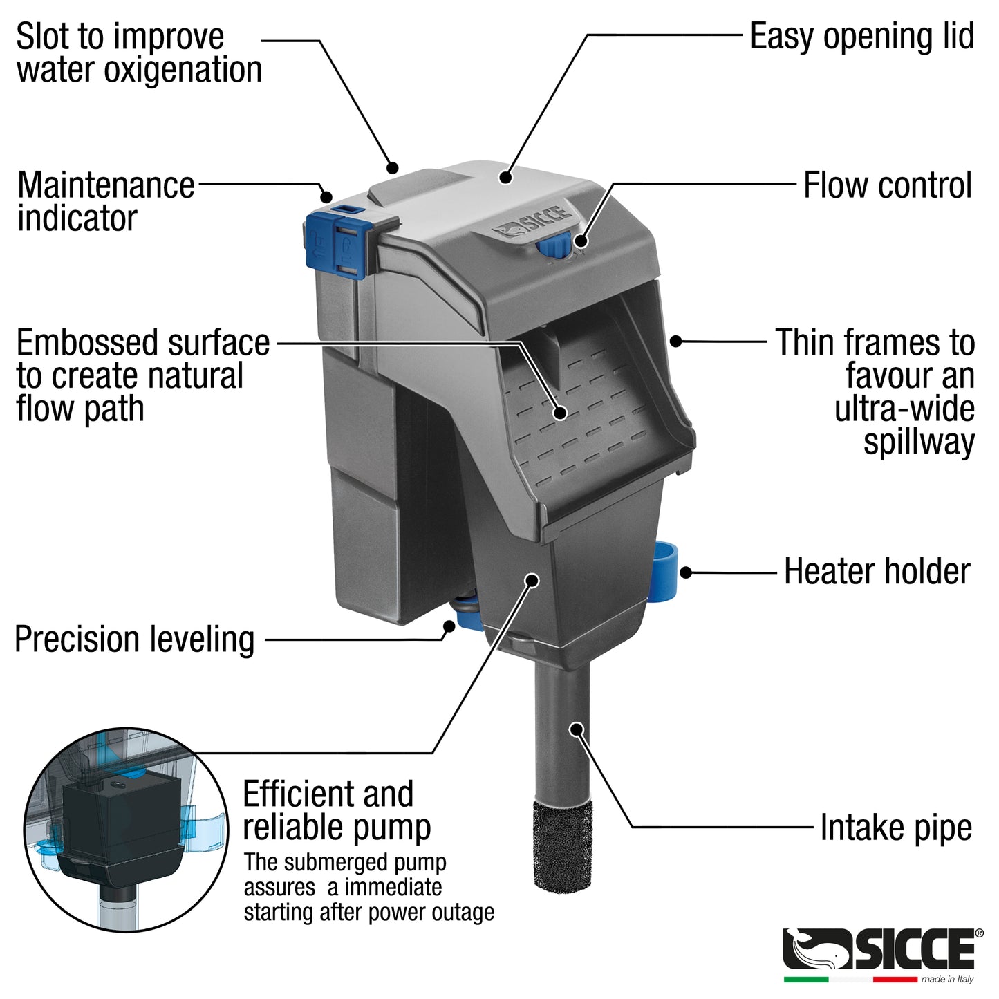 Sicce Aqua Filtra 10