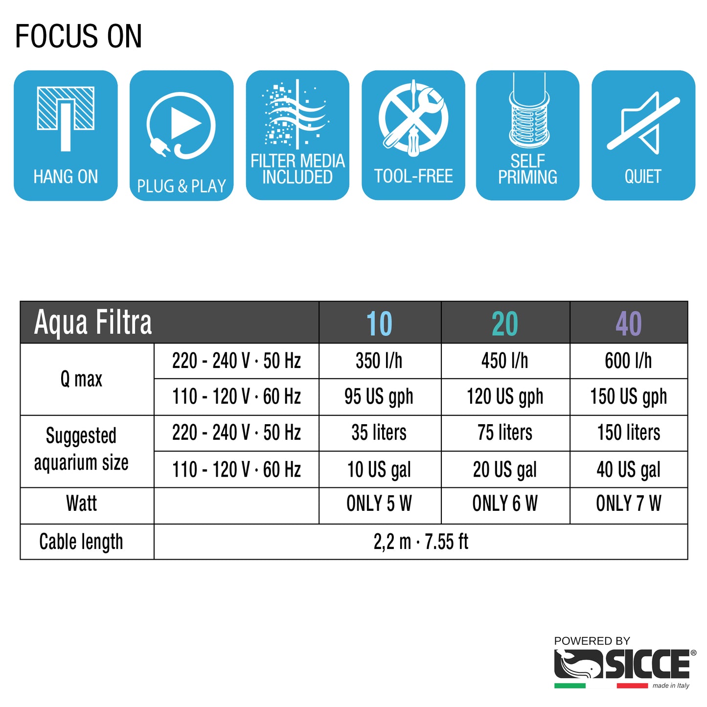Sicce Aqua Filtra 10