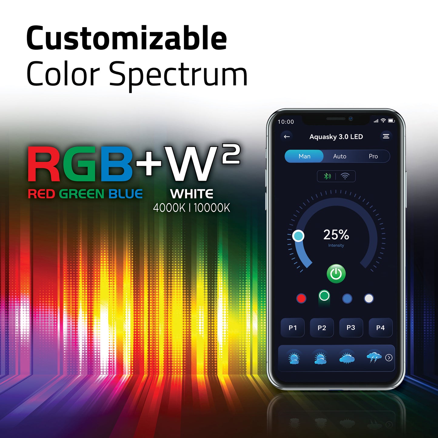 Fluval AquaSky 3.0 LED Lighting - 12W - 15-24.5 in (38-63 cm)